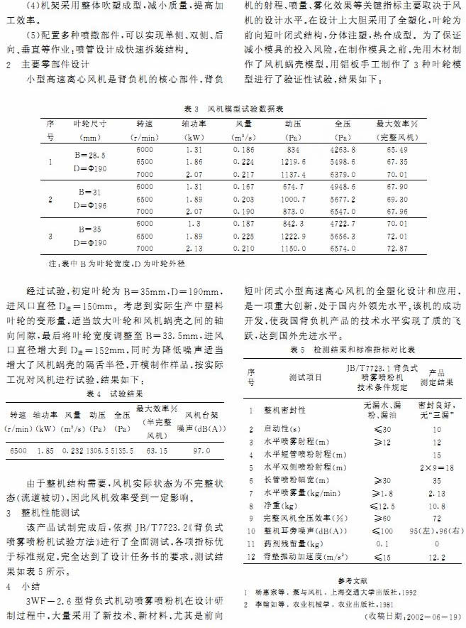 离心风机 离心风机