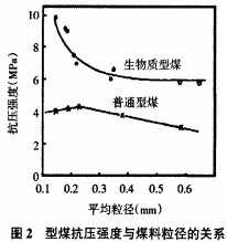 生物质燃料颗粒机 生物质燃料颗粒机
