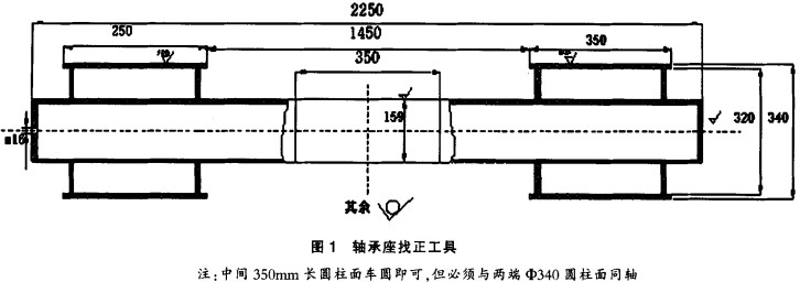 破碎机轴承座找正工具 破碎机轴承座找正工具