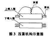 秸秆粉碎机 秸秆粉碎机