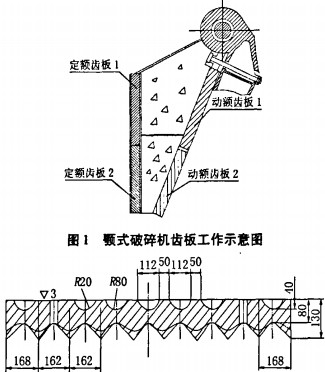 颚式破碎机 颚式破碎机