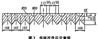 颚式破碎机 颚式破碎机