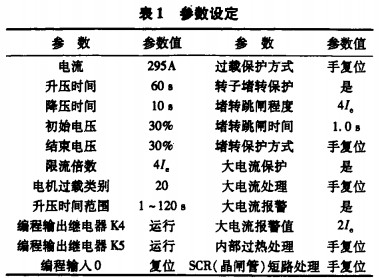 风机主要参数设定 风机主要参数设定