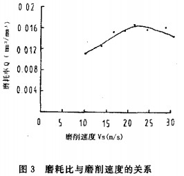 木材削片机 木材削片机