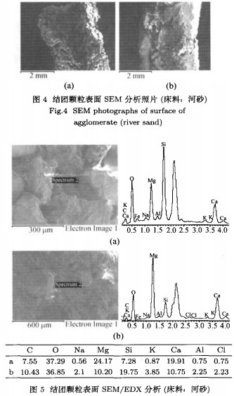 颗粒机秸秆压块机 颗粒机秸秆压块机