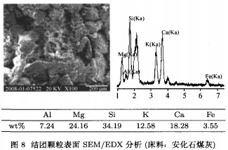 颗粒机秸秆压块机 颗粒机秸秆压块机