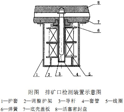 破碎机 破碎机