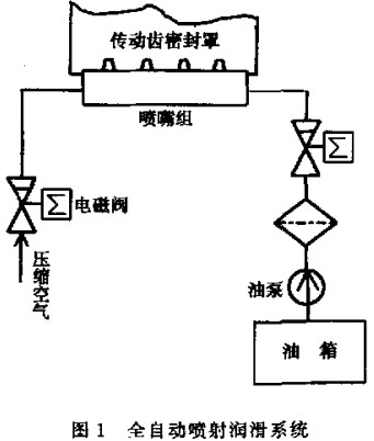 球磨机 球磨机