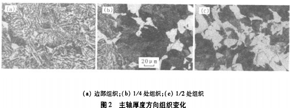 破碎机 破碎机