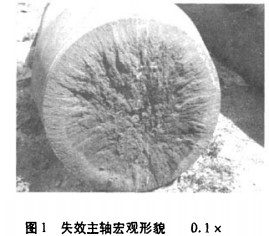 破碎机 破碎机