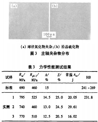 破碎机 破碎机