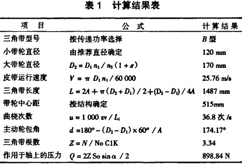 粉碎机,秸秆粉碎机,破碎机,颚式破碎机 粉碎机,秸秆粉碎机,破碎机,颚式破碎机