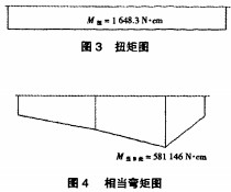 粉碎机,秸秆粉碎机,破碎机,颚式破碎机 粉碎机,秸秆粉碎机,破碎机,颚式破碎机