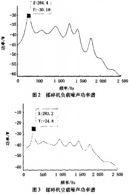 粉碎机,秸秆揉搓机,秸秆粉碎机,破碎机 粉碎机,秸秆揉搓机,秸秆粉碎机,破碎机