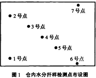 风机,轴流风机,引风机 风机,轴流风机,引风机