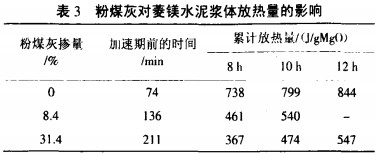 木屑颗粒机 木屑颗粒机