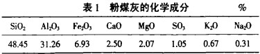 颗粒机 颗粒机