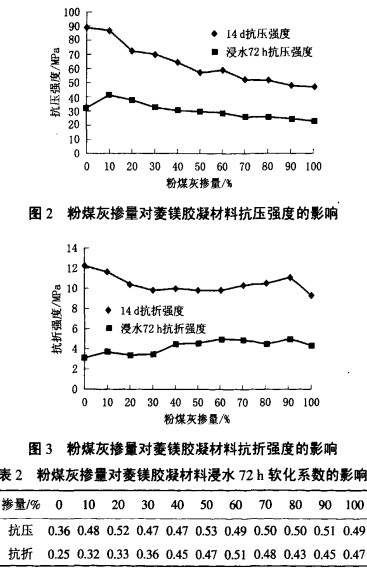 秸秆颗粒机 秸秆颗粒机