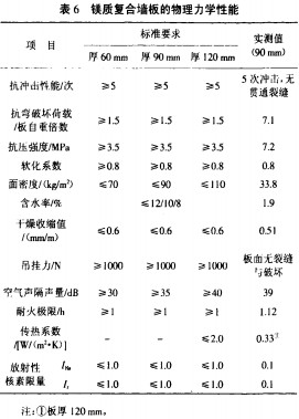木屑颗粒机 木屑颗粒机