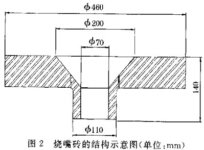生物质锅炉 生物质锅炉