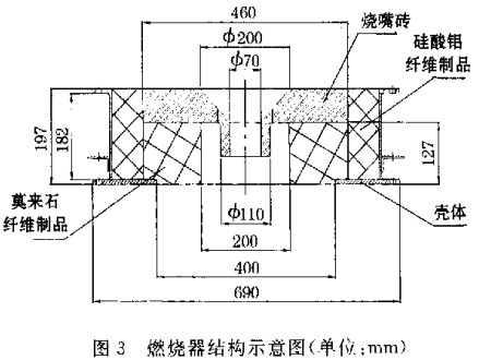 生物质锅炉 生物质锅炉