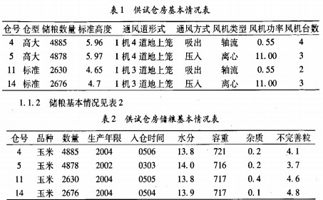 风机 风机