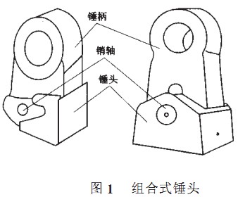 破碎机锤头 破碎机锤头