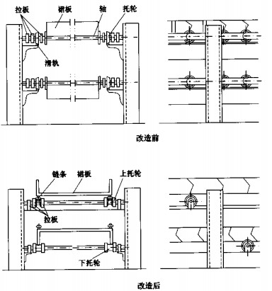 输送机 输送机