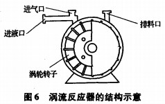破碎机粉碎机 破碎机粉碎机