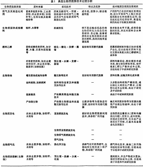 颗粒机秸秆压块机 颗粒机秸秆压块机