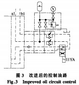 破碎机 破碎机