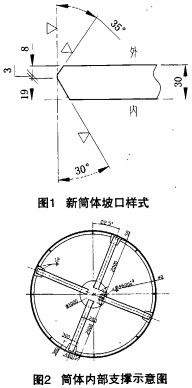 回转窑 回转窑