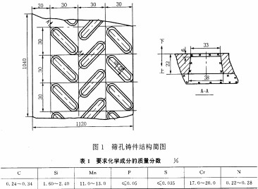 振动筛 振动筛