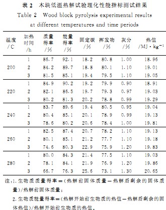 颗粒机饲料颗粒机 颗粒机饲料颗粒机