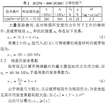 球磨机雷蒙磨 球磨机雷蒙磨