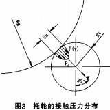 回转窑烘干机干燥机 回转窑烘干机干燥机