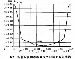 回转窑烘干机干燥机 回转窑烘干机干燥机