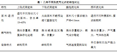 颗粒机秸秆压块机 颗粒机秸秆压块机