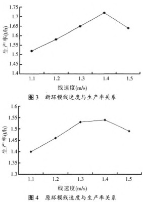 颗粒机秸秆压块机 颗粒机秸秆压块机