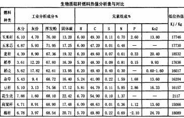 颗粒机秸秆压块机 颗粒机秸秆压块机