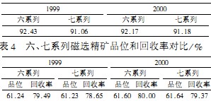 回转窑颗粒机 回转窑颗粒机