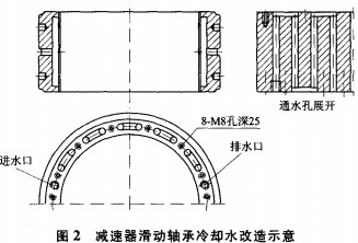颗粒机球磨机 颗粒机球磨机