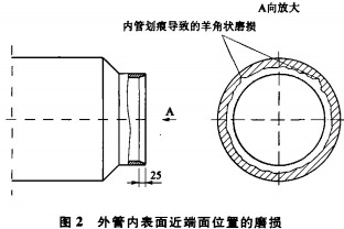 颗粒机回转窑 颗粒机回转窑