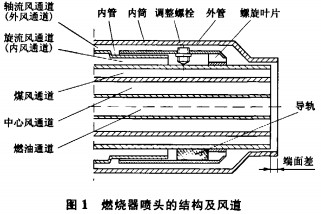 颗粒机回转窑 颗粒机回转窑
