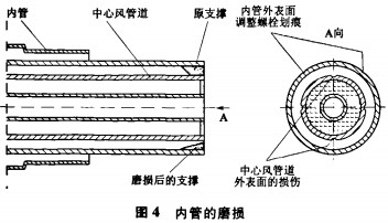 颗粒机回转窑 颗粒机回转窑