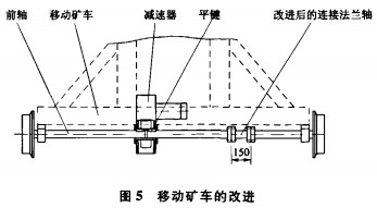 颗粒机回转窑 颗粒机回转窑