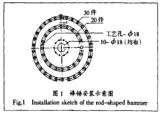 颗粒机破碎机 颗粒机破碎机