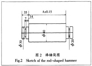 颗粒机破碎机 颗粒机破碎机