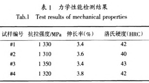 颗粒机破碎机 颗粒机破碎机