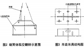 球磨机颗粒机 球磨机颗粒机